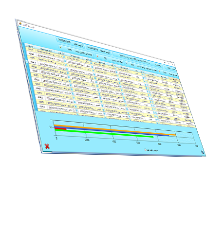 ردیابی محصولات تولید از مرحله انبار تا مرحله بسته بندی توسط سامانه تولید یار